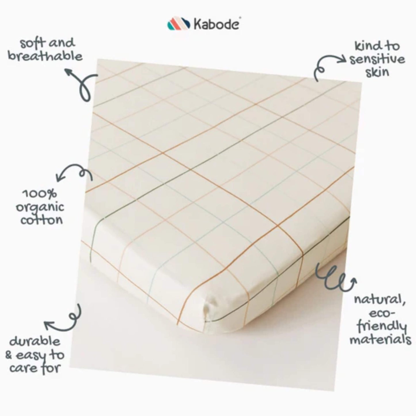 A product feature image showing a fitted crib sheet with a fine grid design, annotated to highlight breathable cotton, gentle fabric, and easy-care materials.