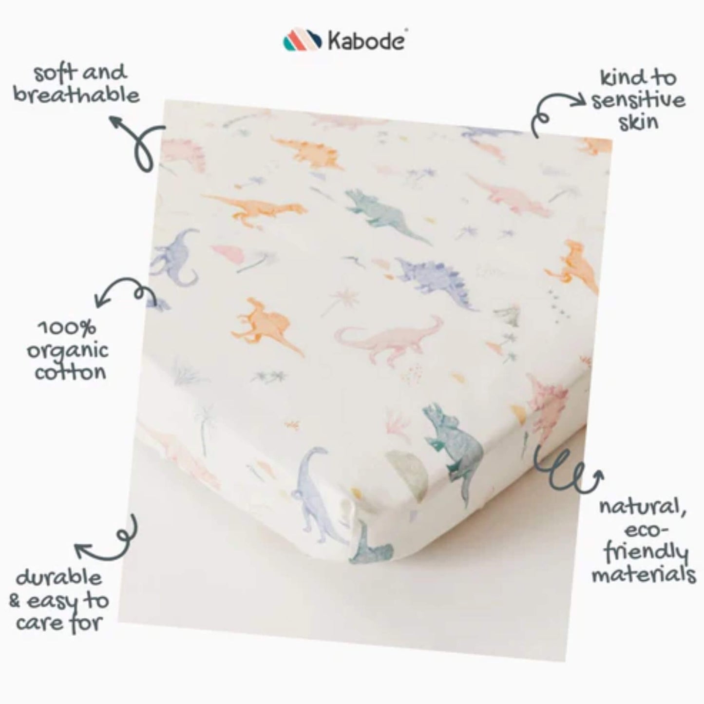 A styled product image showing a fitted cotton sheet with illustrated callouts highlighting breathability, organic cotton, gentle materials, and easy care.