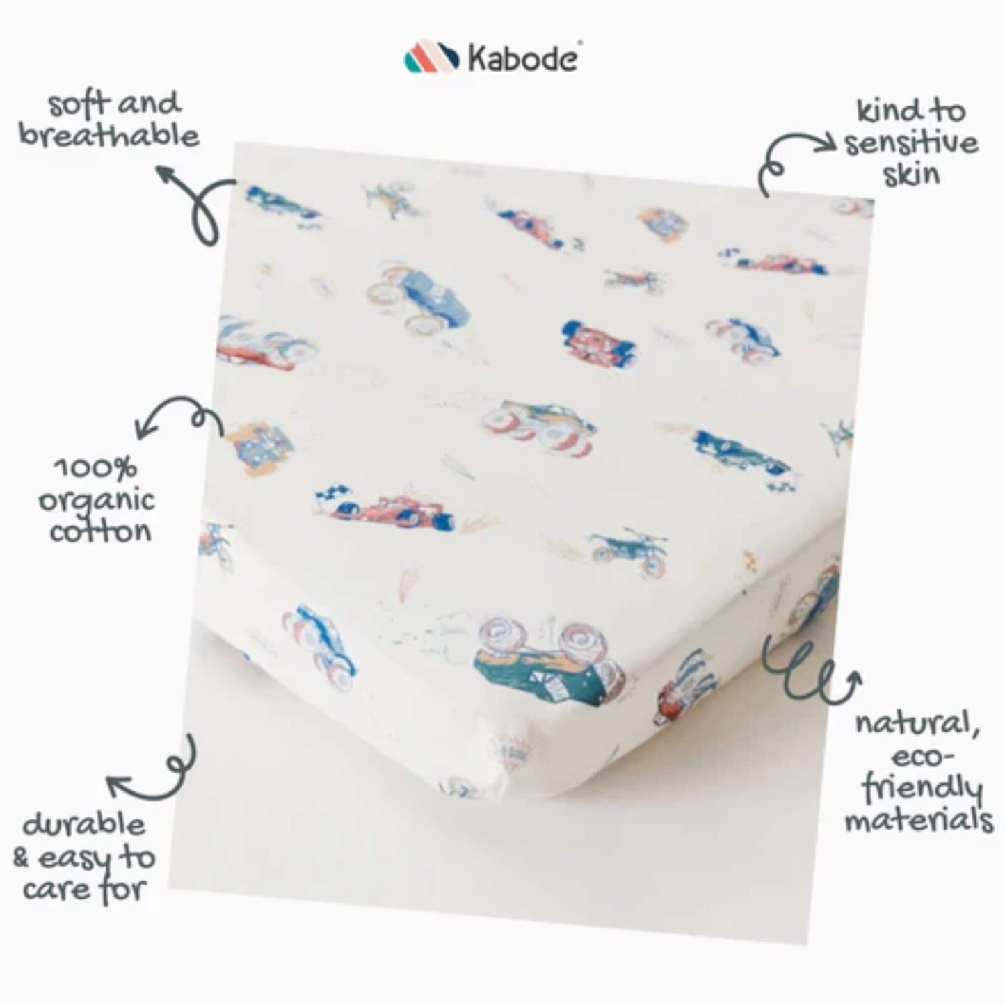 A product image showing a fitted cotton sheet with illustrated callouts highlighting breathability, organic cotton, gentle materials, and easy care.