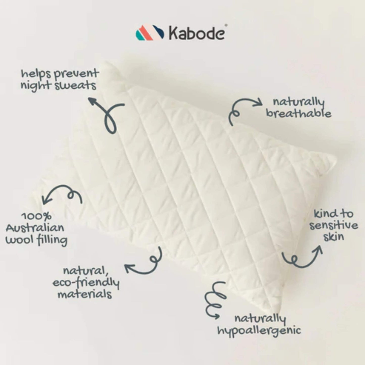 Quilted wool-filled pillow with illustrated notes highlighting breathable, hypoallergenic and temperature-regulating natural materials.