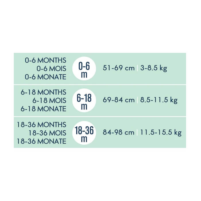 aden + anais sleeping bag size chart for 0–36 months, showing height and weight guidelines.