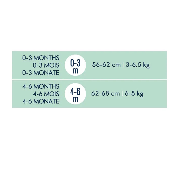 aden + anais Essentials Easy Swaddle size chart showing 0–3 months (56–62 cm, 3–6.5 kg) and 4–6 months (62–68 cm, 6–8 kg).
