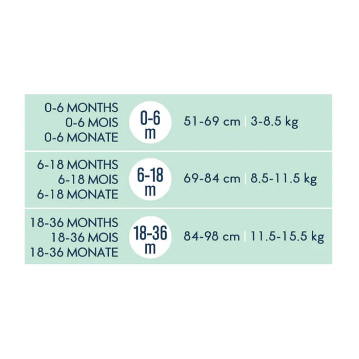 aden + anais sleeping bag size chart for 0–36 months, showing height and weight guidelines.