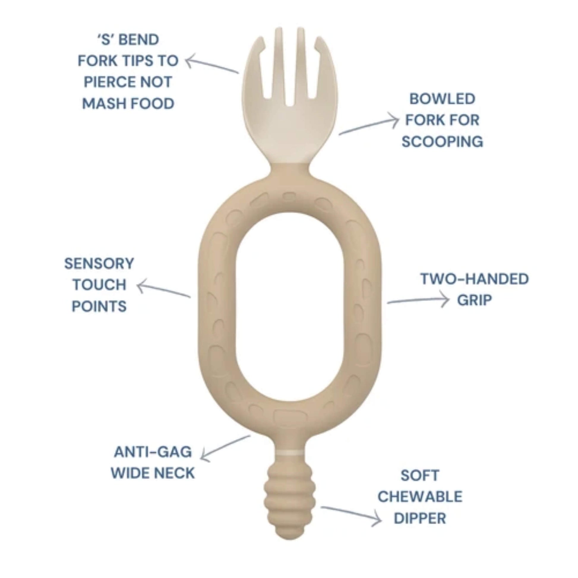 A baby self-feeding utensil highlighting the scooping spork, textured dipper, anti-gag wide neck and two-handed grip.