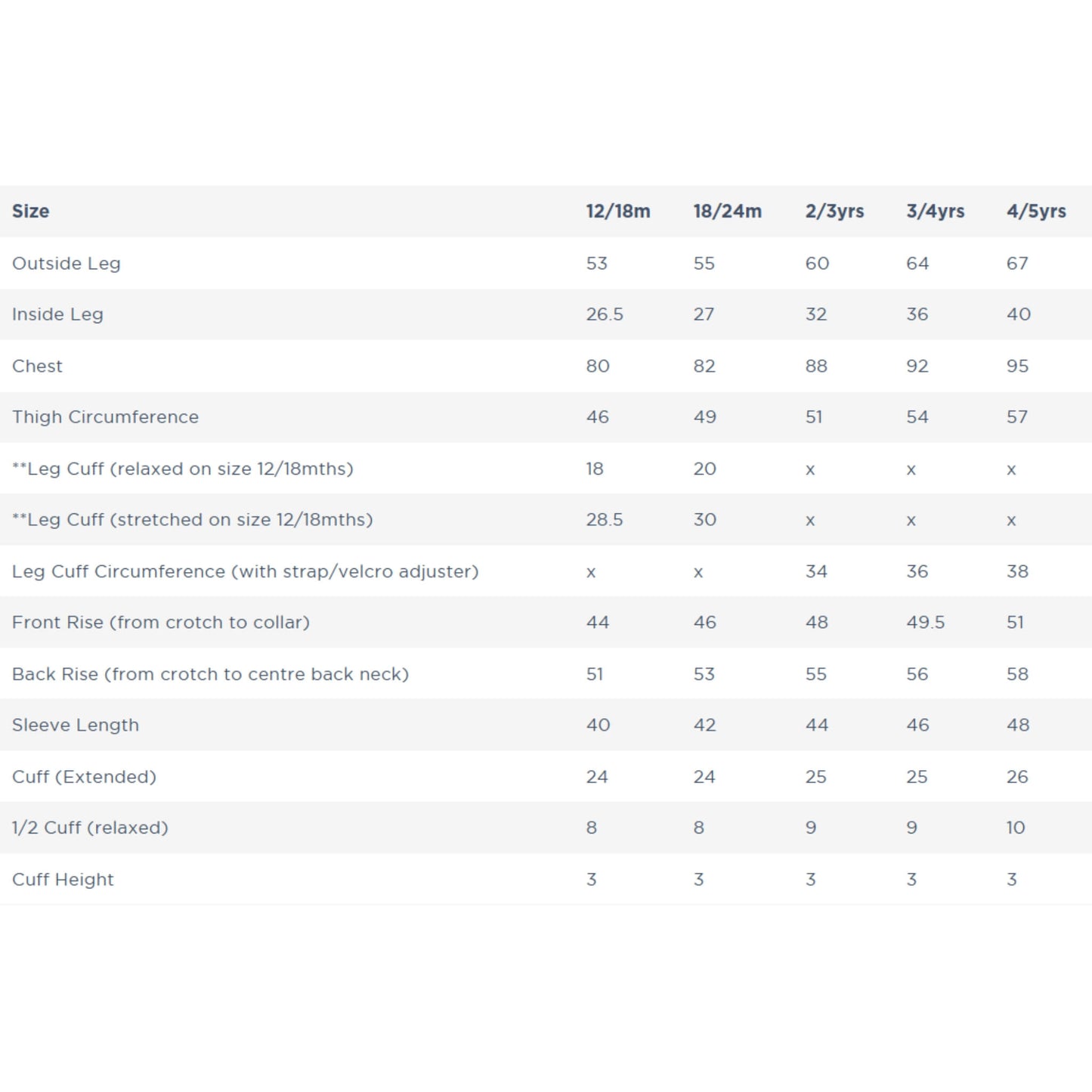 Sizing Chart for Hippychick Waterproof Wet Weather Wear