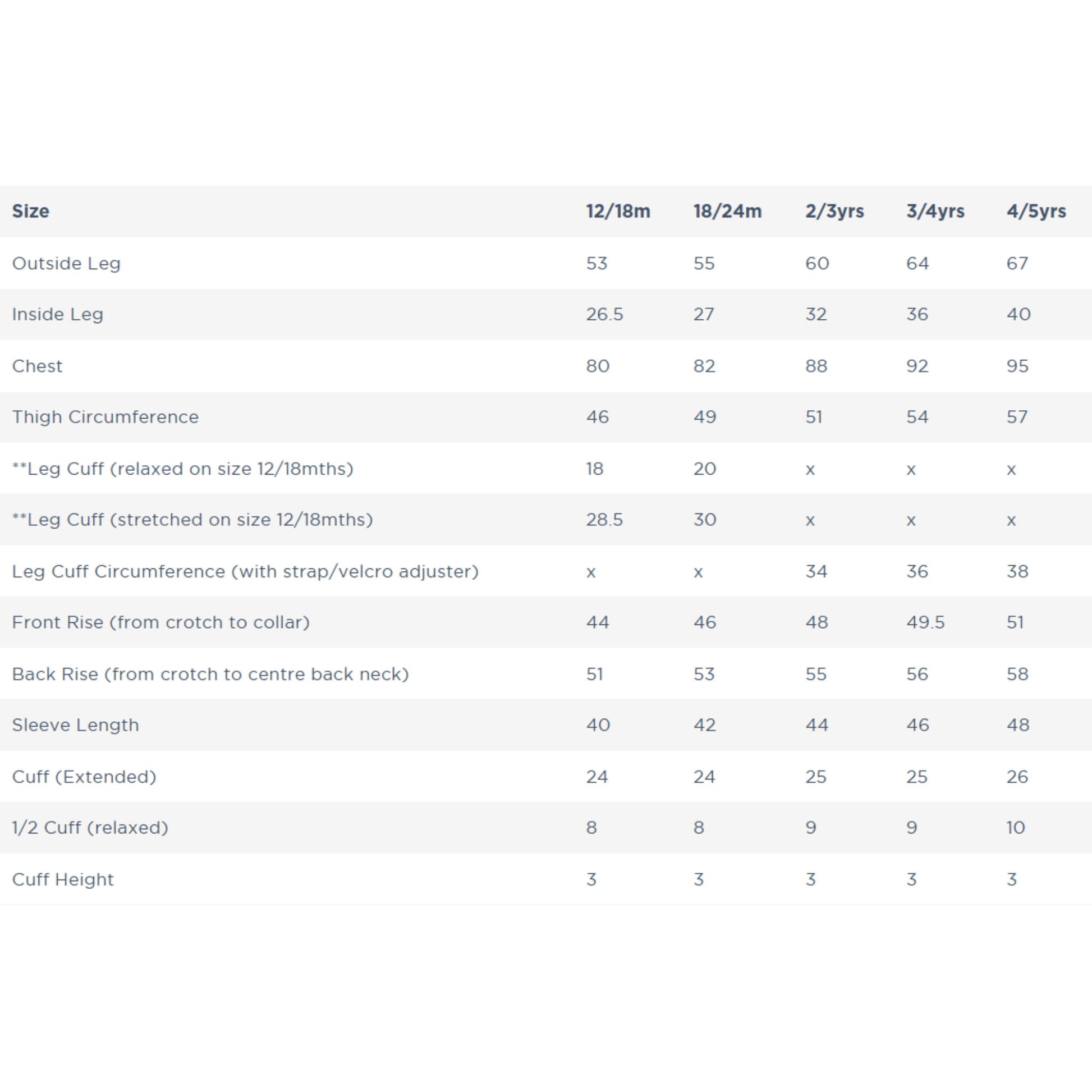Sizing Chart for Hippychick Waterproof Wet Weather Wear