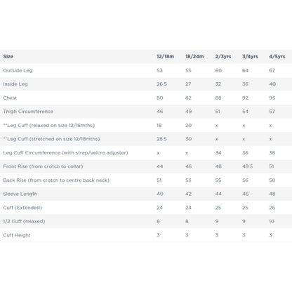 Sizing Chart for Hippychick Waterproof Wet Weather Wear