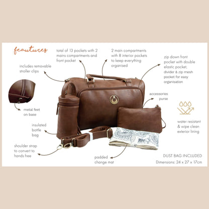 Feature layout image highlighting a  Nappy Changing Bag with labelled accessories, key details, and dimensions.