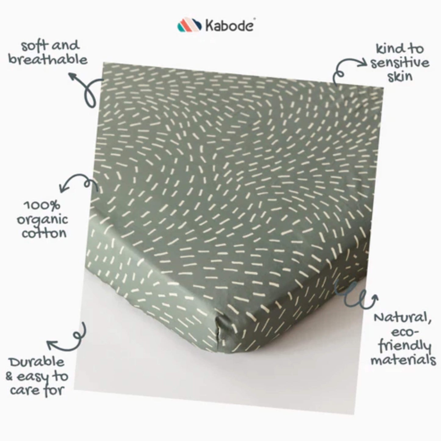 Product feature graphic showing Kabode fitted sheet with labels highlighting soft and breathable fabric, organic cotton, and easy-care materials.