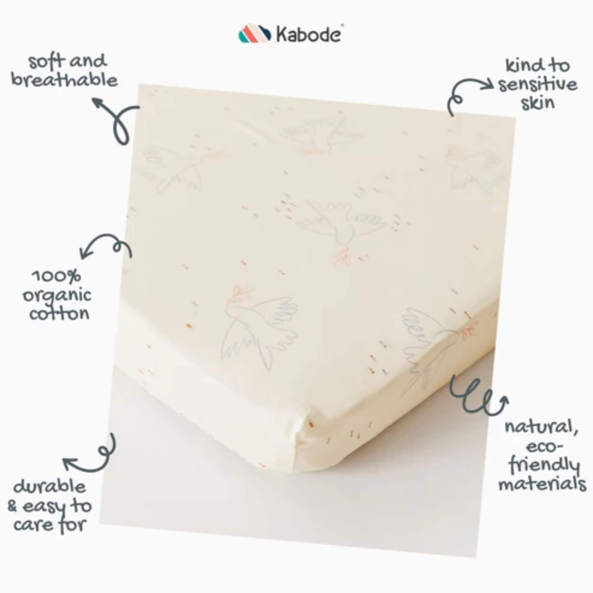 An infographic image showing a fitted sheet with illustrated callouts highlighting organic cotton fabric, breathable feel, and easy-care durability.