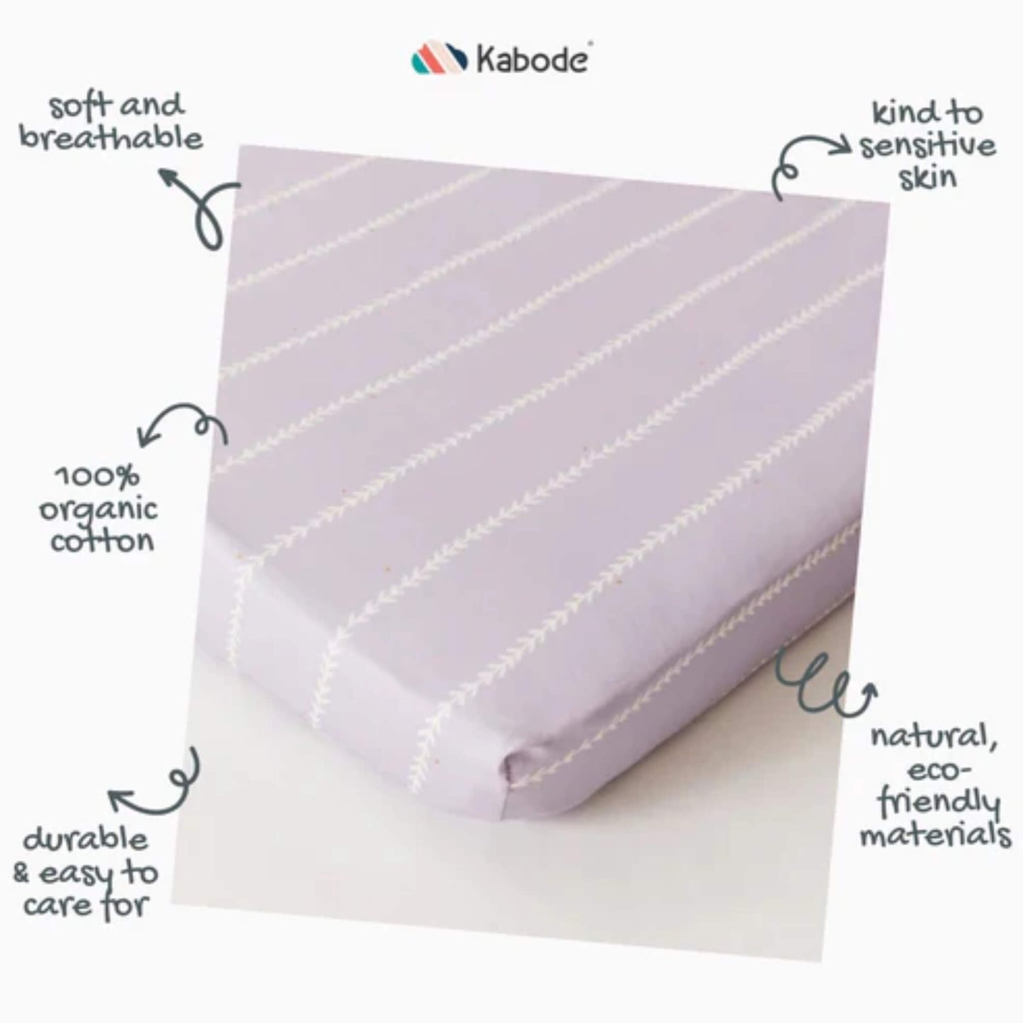An annotated product image showing a lilac fitted sheet with callouts highlighting organic cotton, breathability, and gentle fabric qualities.