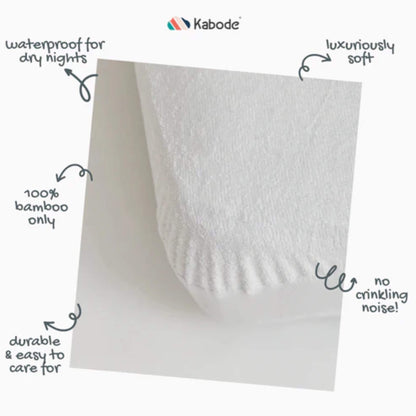 Folded white mattress protector with hand-drawn annotations highlighting waterproof protection, bamboo fabric, softness, durability and quiet crinkle-free design.