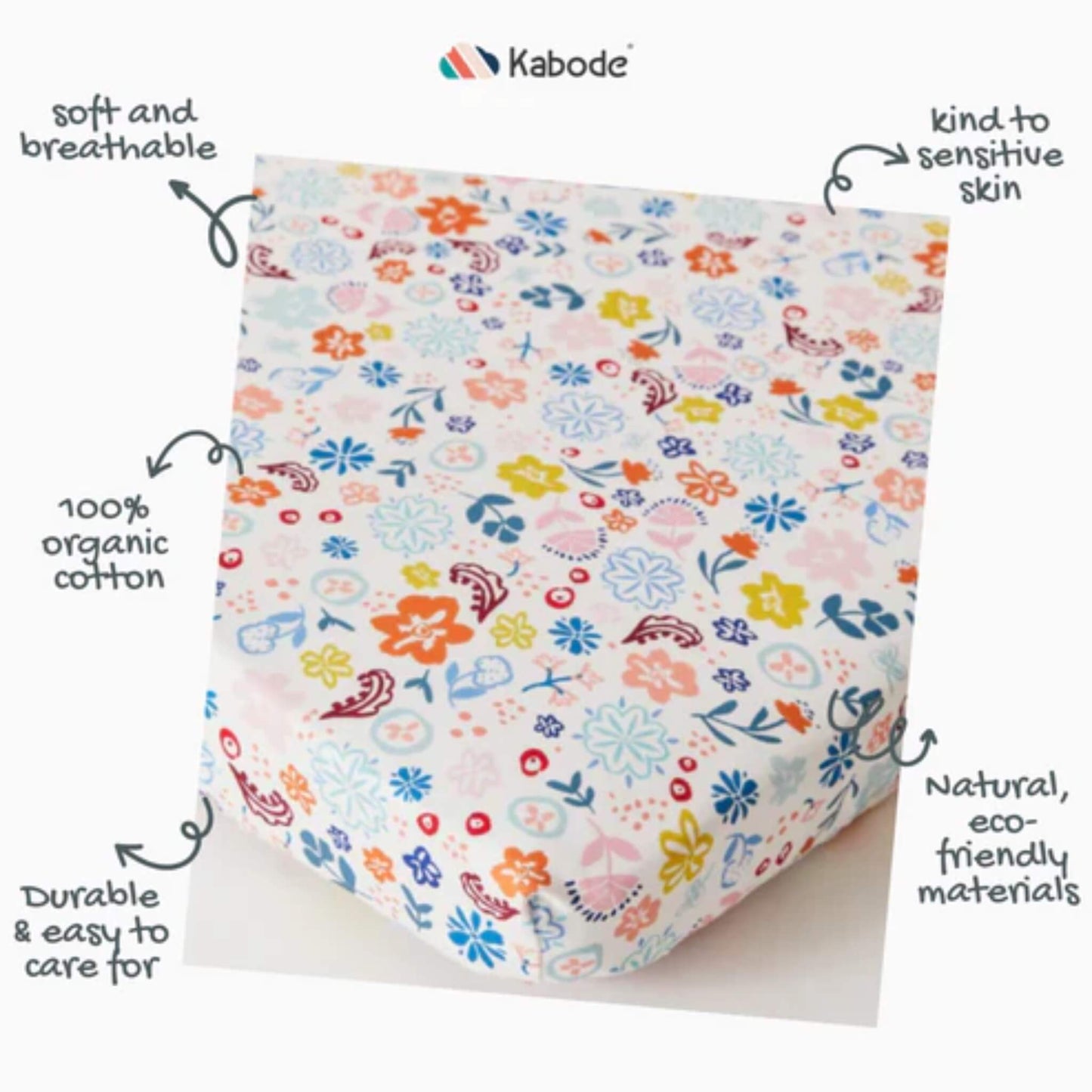 A product image showing a fitted cotton sheet with illustrated callouts highlighting breathability, organic cotton, gentle materials, and easy care.