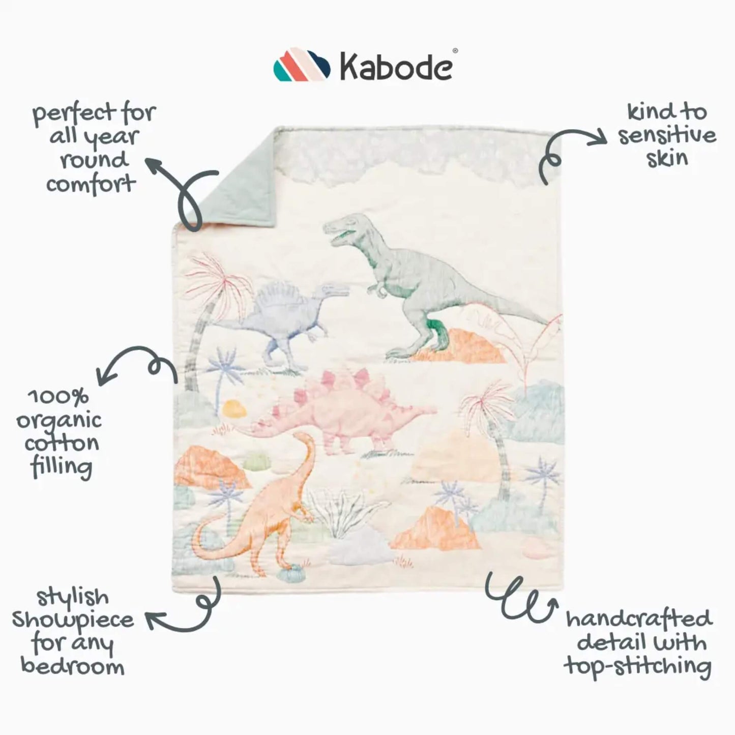 A full view of a dinosaur-patterned quilt laid flat, highlighting illustrated dinosaurs, palm trees, and soft landscape details with top-stitched edging.