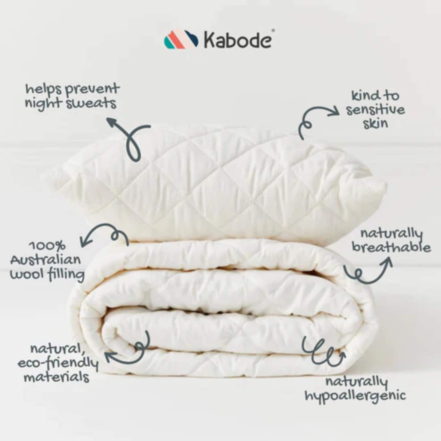 Folded wool duvet with hand-drawn arrows highlighting breathable design, Australian wool filling, hypoallergenic properties and suitability for sensitive skin.