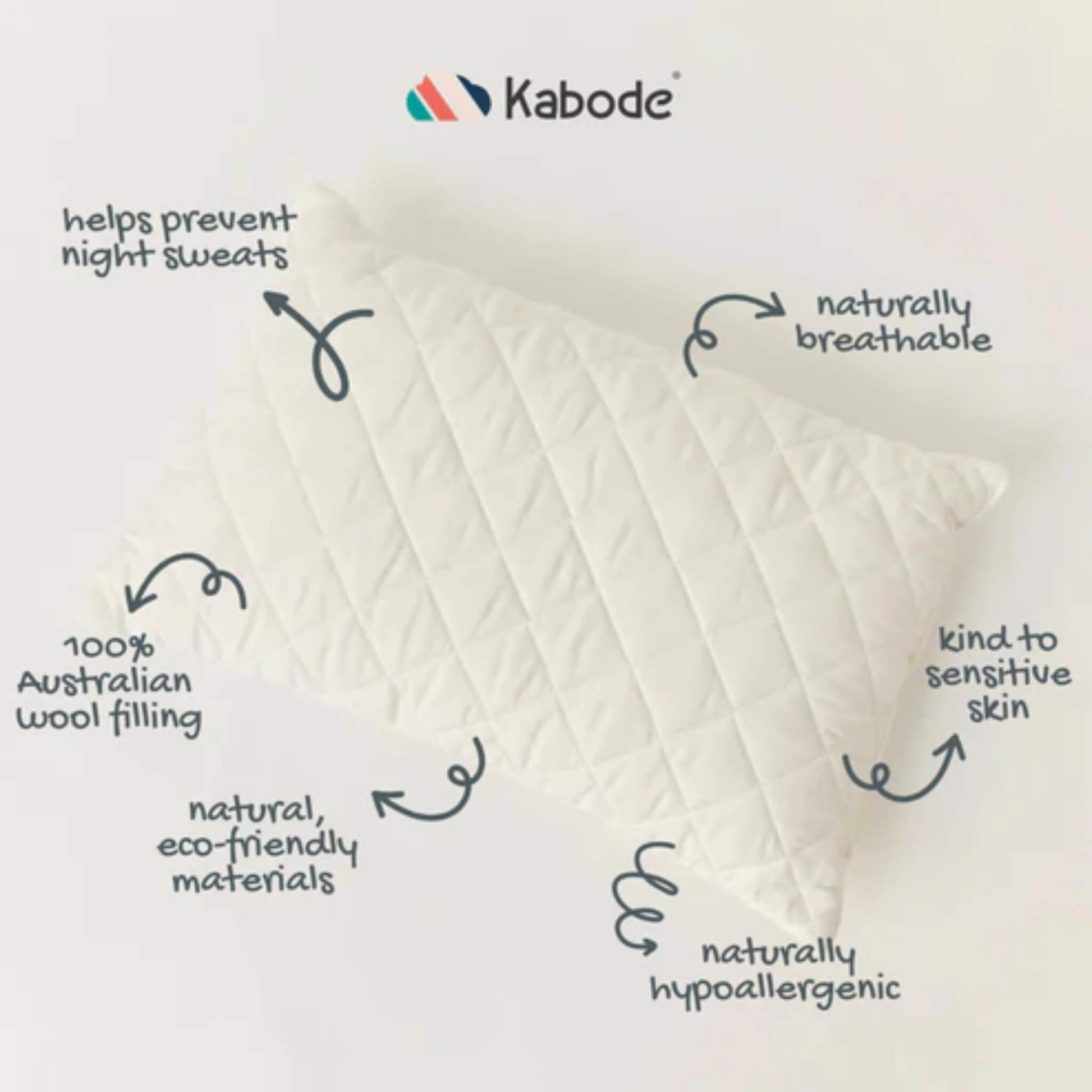 Quilted wool-filled pillow with illustrated notes highlighting breathable, hypoallergenic and temperature-regulating natural materials.
