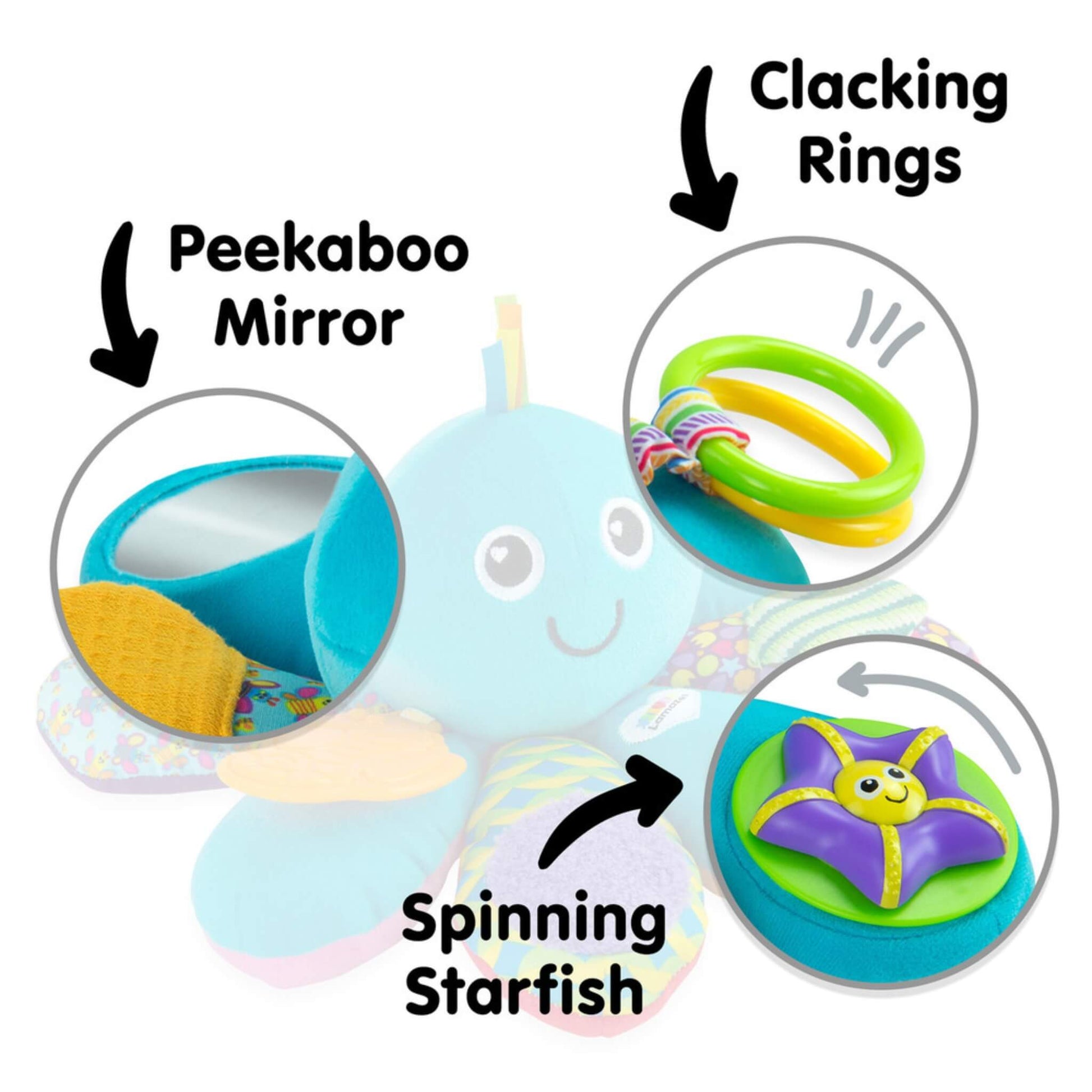 Octopus toy with circular overlays highlighting peekaboo mirror, clacking rings and spinning starfish features.