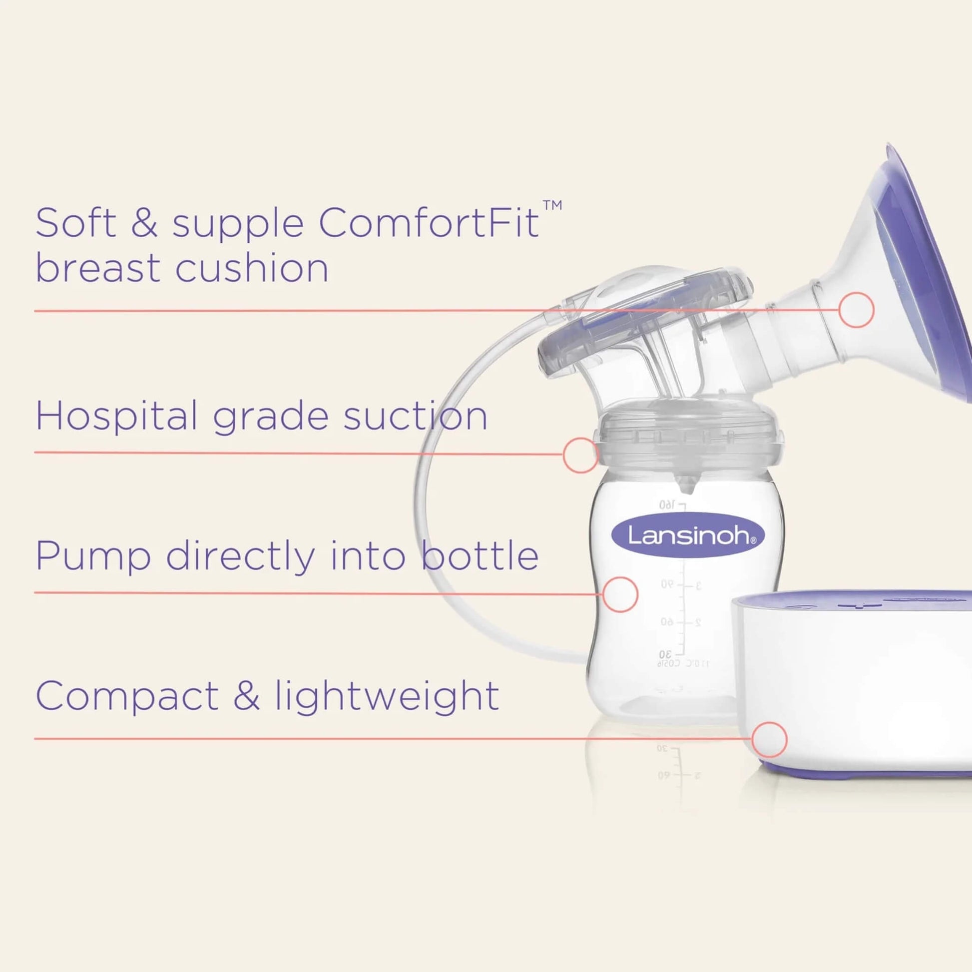 Close-up of electric breast pump with ComfortFit breast cushion, highlighting soft silicone fit, hospital-grade suction, and ability to pump directly into a bottle.