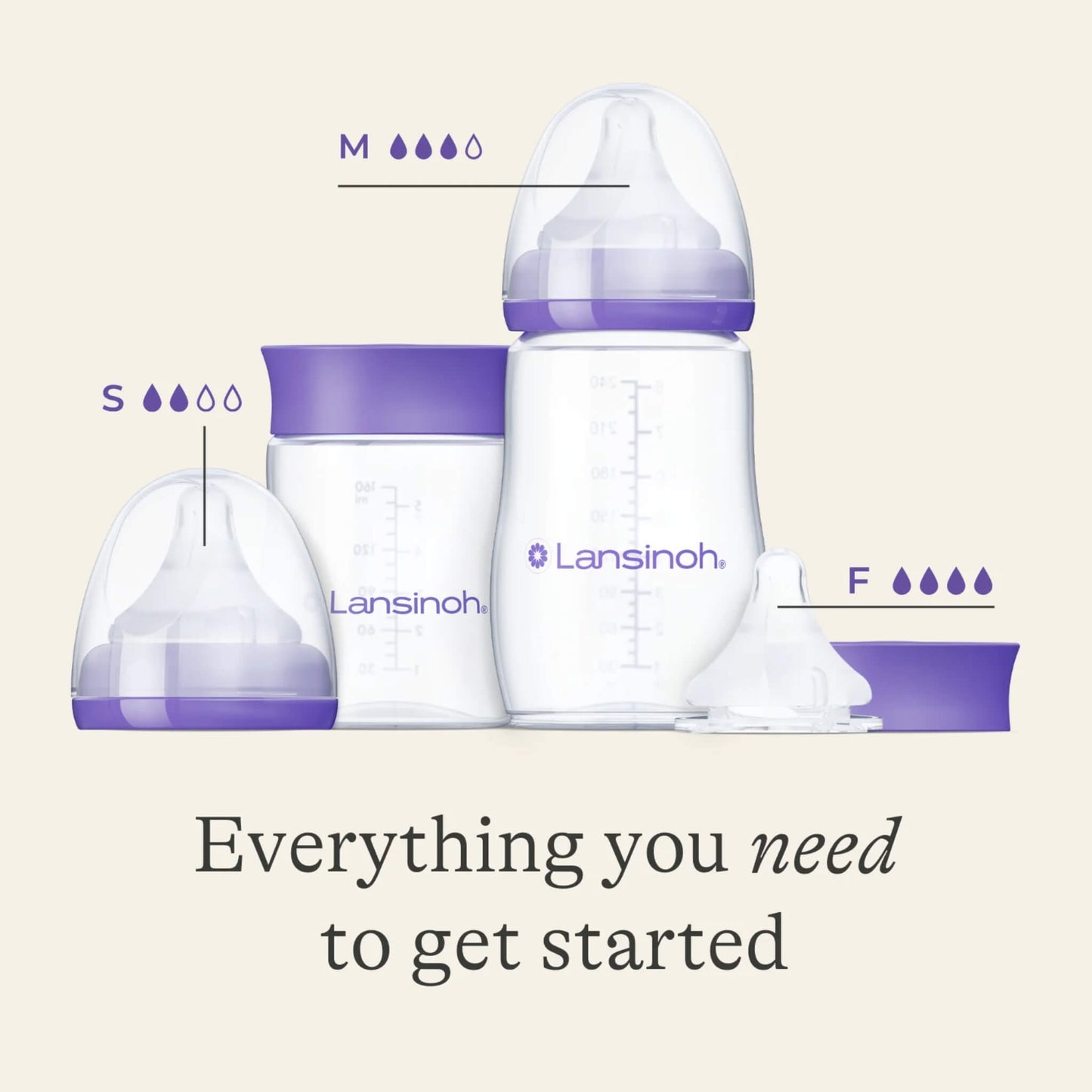 Three bottle teat flow options displayed beside feeding bottles and accessories, showing slow, medium and fast flow stages for different ages and feeding needs.