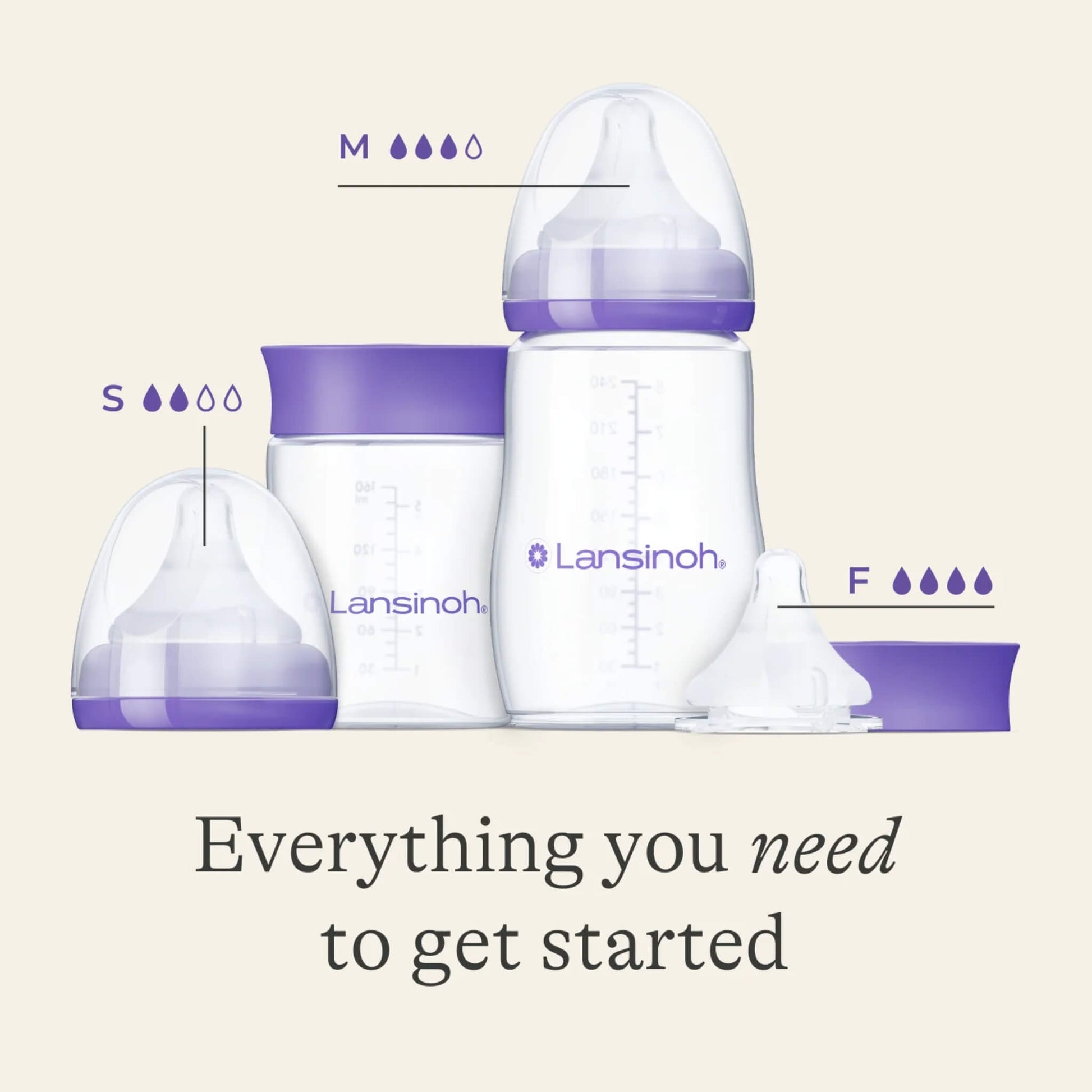 Three bottle teat flow options displayed beside feeding bottles and accessories, showing slow, medium and fast flow stages for different ages and feeding needs.
