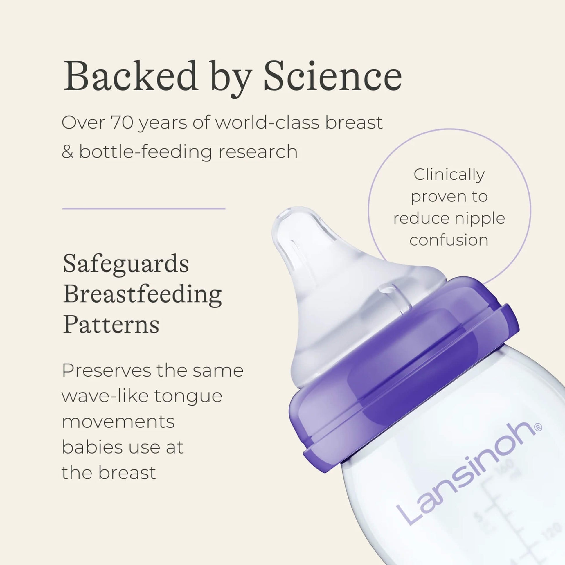 A close-up of a Lansinoh NaturalWave bottle teat explaining the clinically proven design that supports natural breastfeeding patterns.