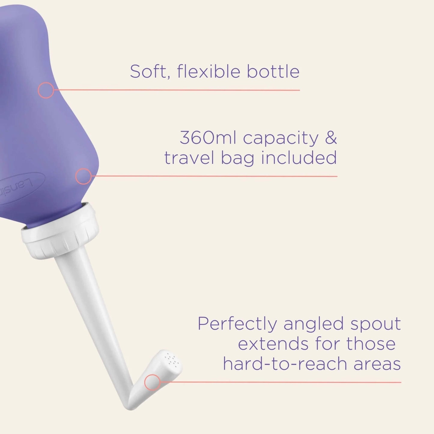 Close-up diagram of a purple post-birth wash bottle highlighting the soft flexible bottle, 360ml capacity, travel bag and angled cleansing spout.