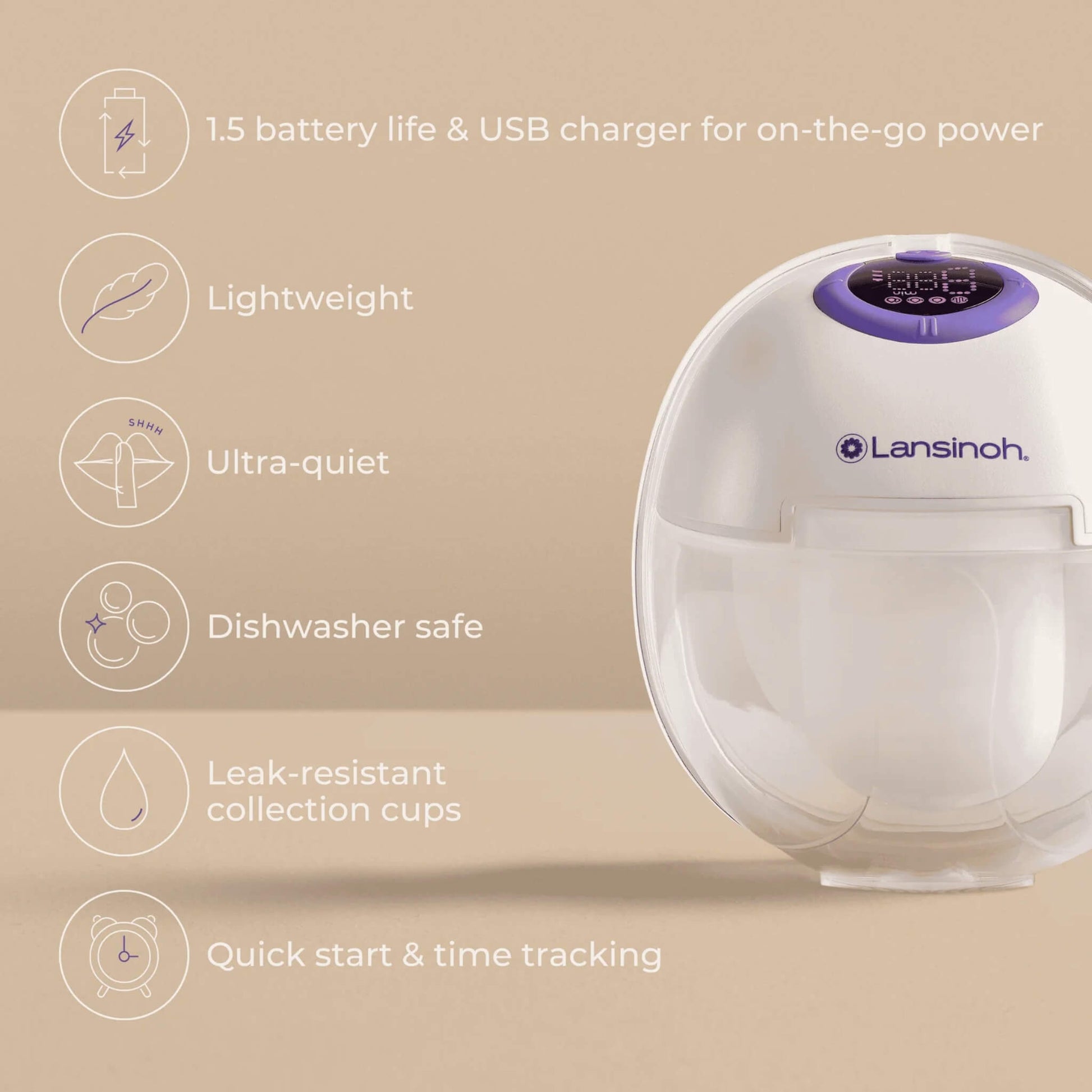 Close-up of a wearable breast pump with illustrated feature icons highlighting battery life, lightweight design, quiet operation, dishwasher-safe parts, leak-resistant collection cups and time tracking.