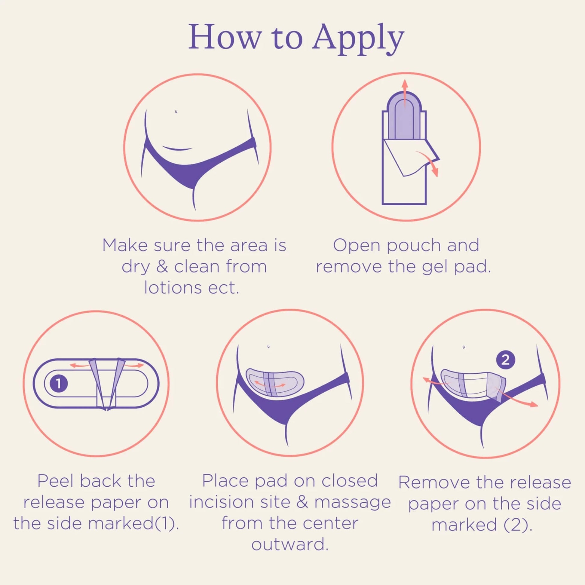 Illustrated step-by-step guide showing how to apply a hydrogel dressing to a closed C-section incision, including preparation, placement and removal of backing film.