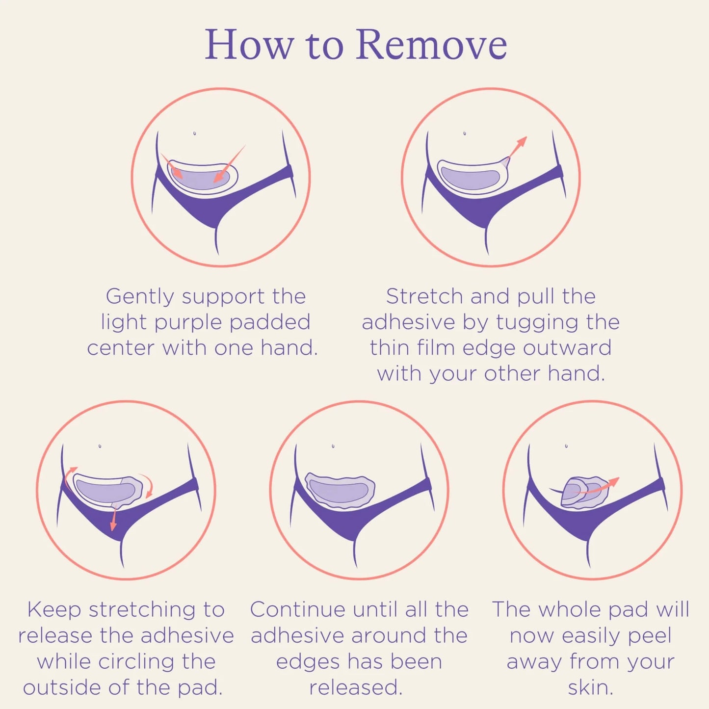 Illustrated removal instructions showing how to stretch adhesive edges and gently peel away a hydrogel dressing from a C-section wound area.