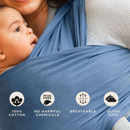 Close-up of baby in soft Ocean blue fabric beside icons showing 100% cotton, PFAS free, breathable and ultra-soft features.