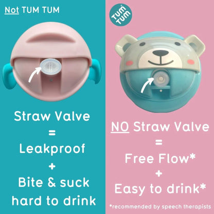 A split comparison graphic showing a straw cup lid with a valve on one side and a bear-shaped straw cup lid without a valve on the other, with text highlighting valve versus no-valve designs.