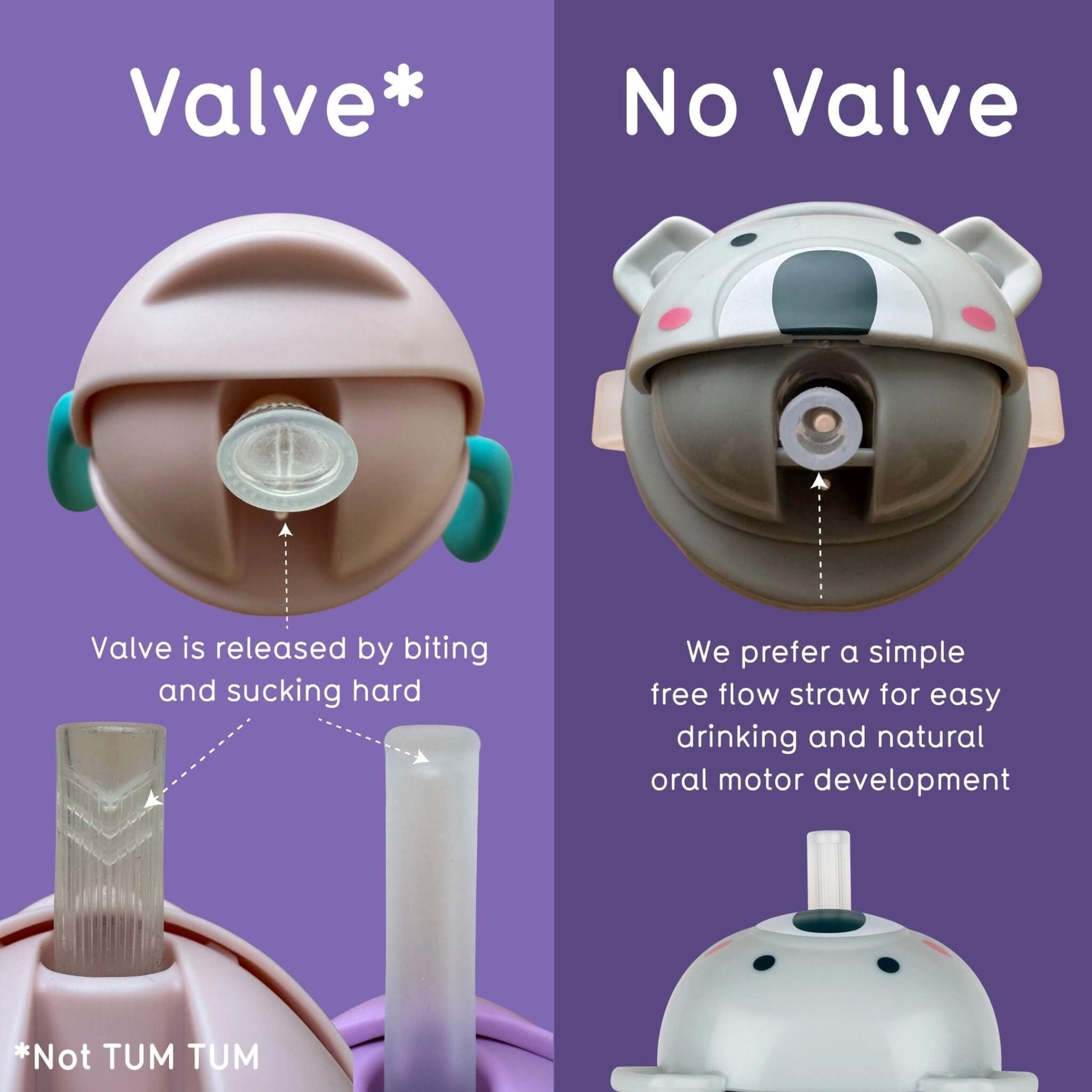A comparison between a bite-activated straw valve and the cup’s free-flow straw.