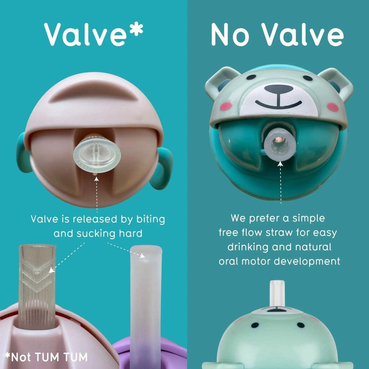 Graphic comparing a bite valve straw with the TUM TUM free-flow straw, which does not require biting or hard sucking