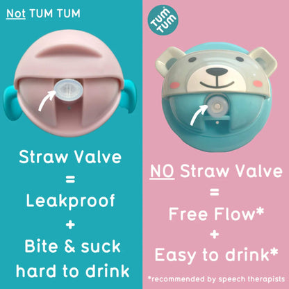A comparison graphic showing two straw cup lid designs with on-image text reading “Straw Valve = Leakproof + Bite & Suck Hard to Drink” versus “NO Straw Valve = Free Flow + Easy to Drink,” explaining the difference between valve and free-flow designs.