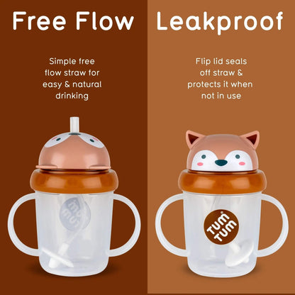 Two sippy cups shown side by side on a brown background, labeled 'Free Flow' and 'Leakproof.' The left cup has a free-flow straw design with a clear body, white handles, and a peach-and-white lid.