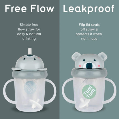 Graphic of a sippy cup showing front and back with free flow straw and leakproof lid on a grey background