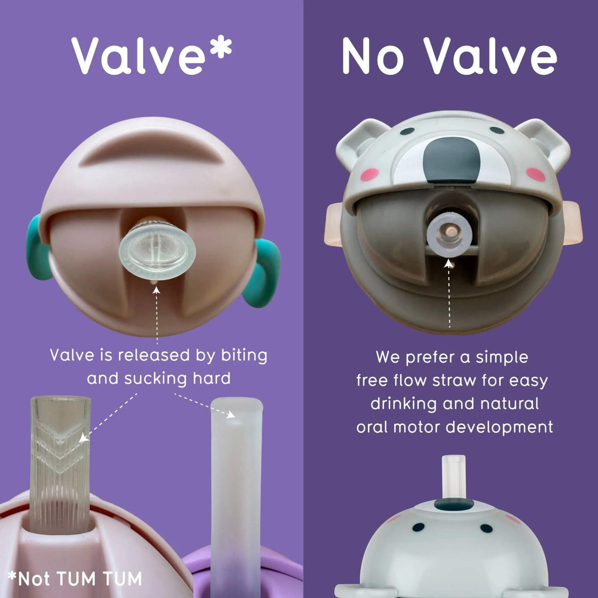 Comparison graphic showing a bite-activated straw valve beside a valve-free straw, designed to allow easier free-flow drinking.