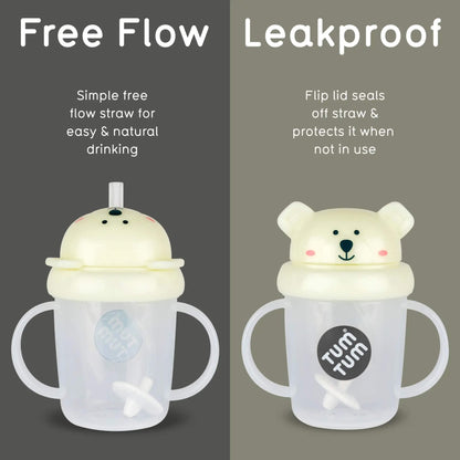 A side-by-side comparison of two TUM TUM sippy cups with handles: the left cup is labelled 'Free Flow' with a pale yellow lid and straw, and the right cup is labelled 'Leakproof' with a bear-face lid that seals off the straw when not in use. The cups are translucent white with pale yellow lids and are shown against a split dark grey and taupe background with explanatory text.