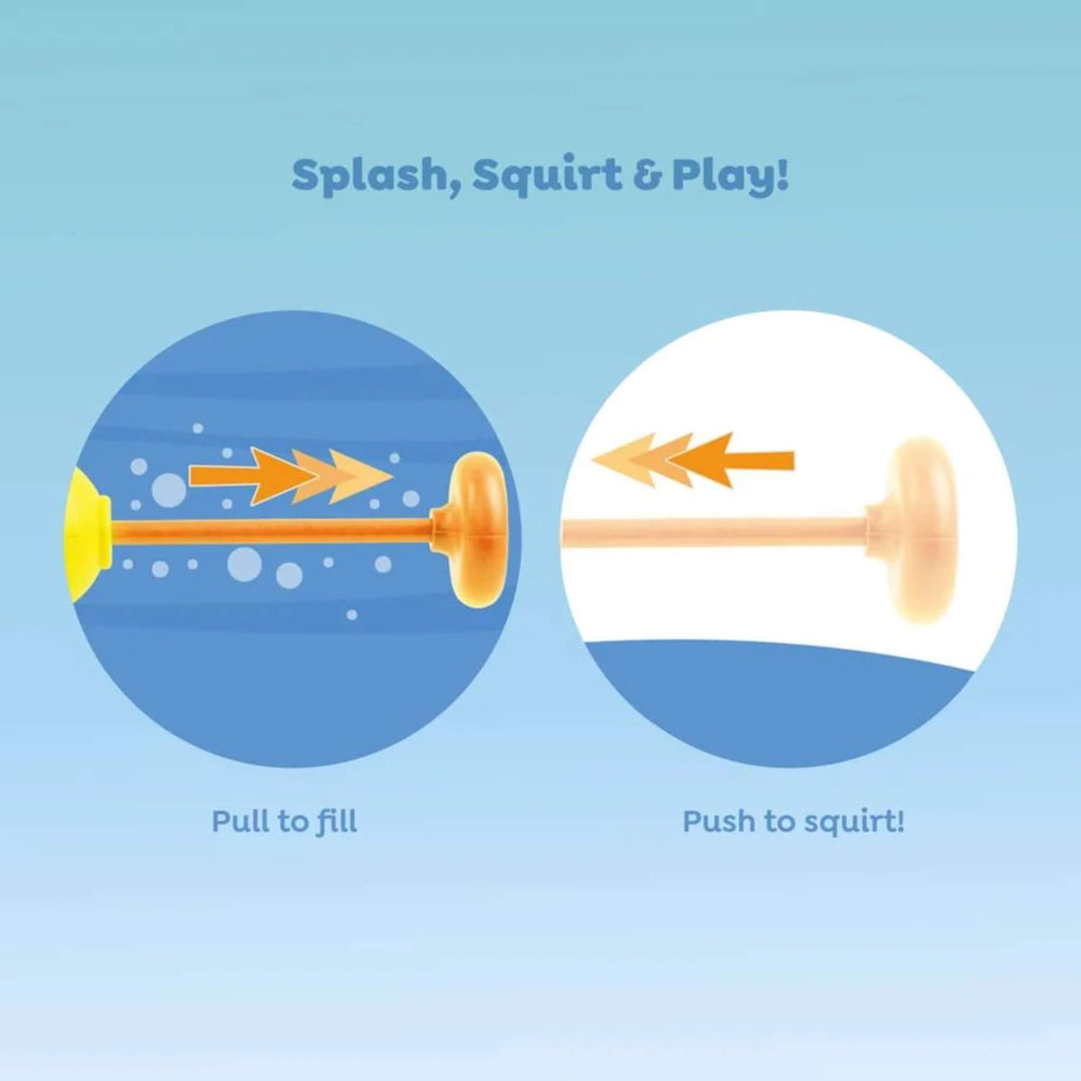 Instructional graphic showing how to use a toy with two circular diagrams on a light blue background. The left diagram says 'Pull to fill' with an orange arrow pointing right, and the right diagram says 'Push to squirt!' with an orange arrow pointing left.