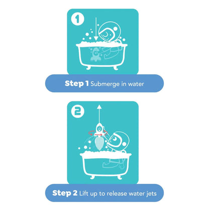Step-by-step illustrated guide showing how to submerge the rocket and lift to activate the water jets, designed with toddler-friendly icons.