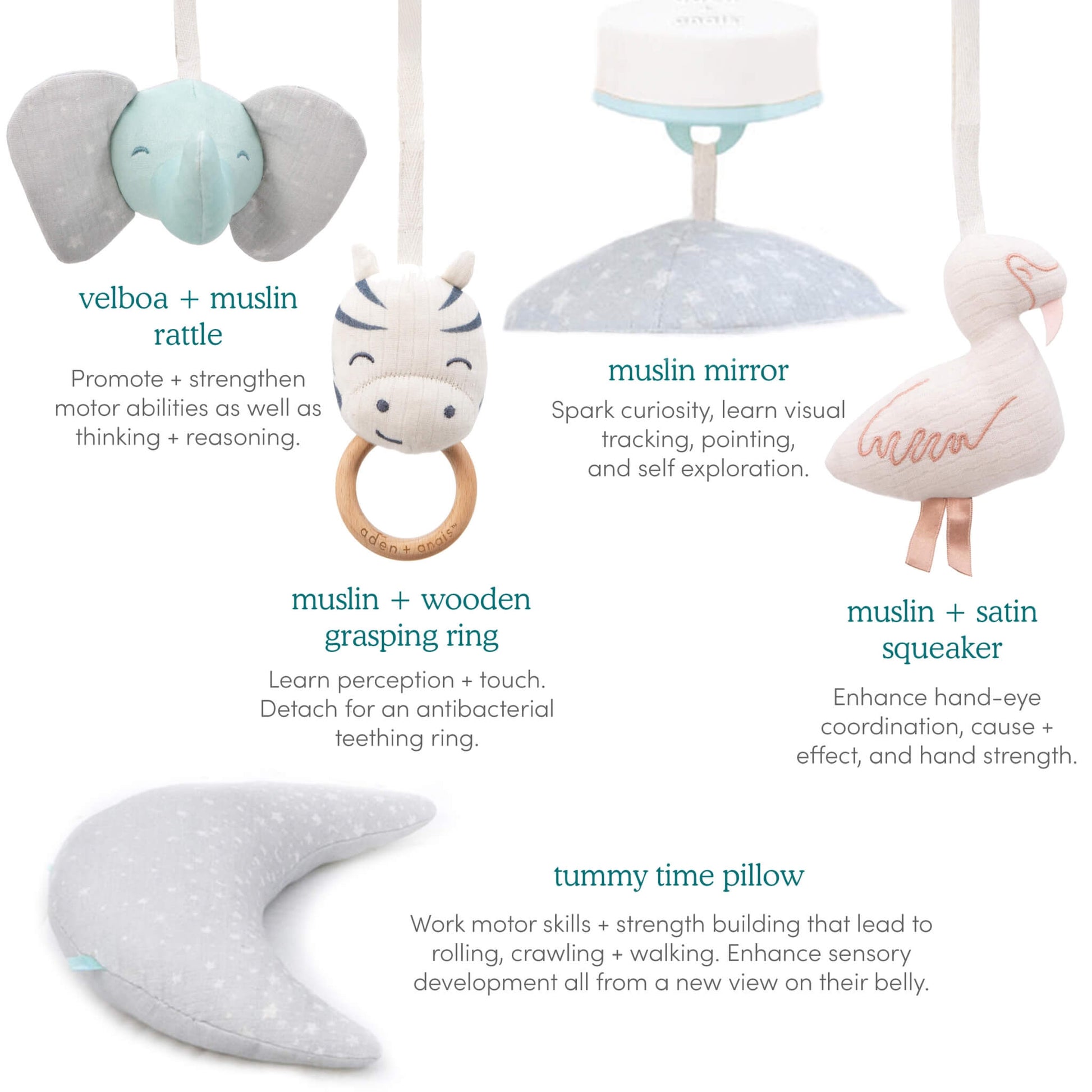 Diagram of aden + anais Rising Star Activity Gym showing labelled features including elephant rattle, zebra teether, muslin mirror, satin flamingo, and moon-shaped tummy time pillow.