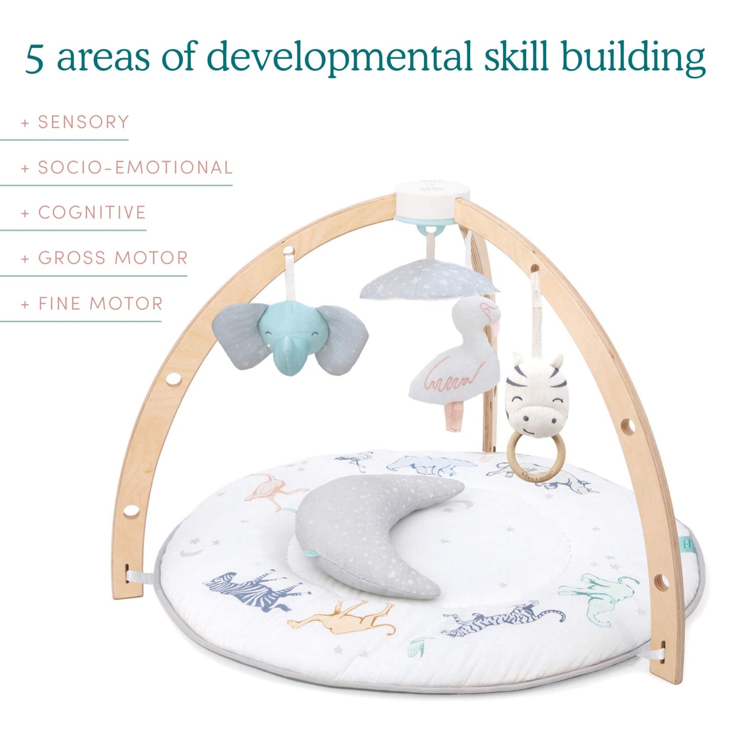Educational diagram of aden + anais Rising Star Activity Gym highlighting five developmental areas: sensory, socio-emotional, cognitive, gross motor, and fine motor skills.