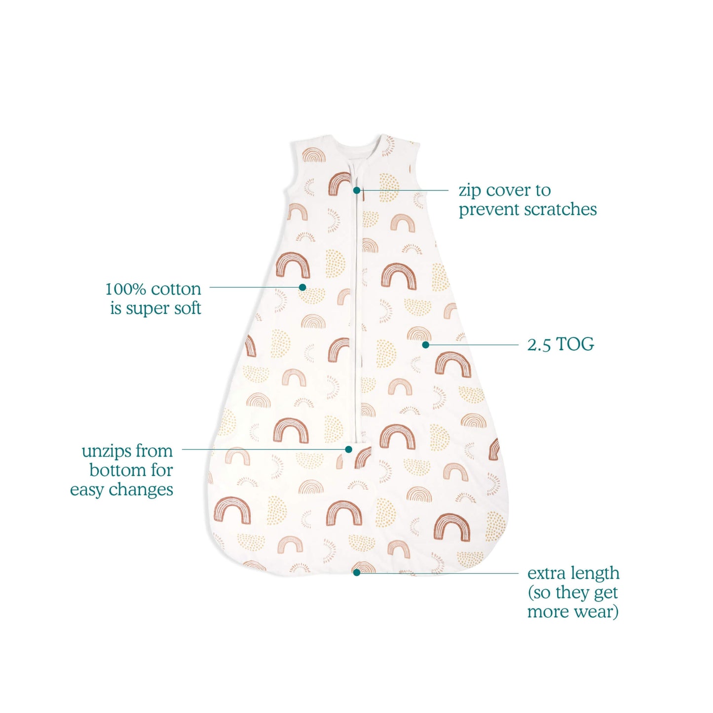 aden + anais 2.5 TOG winter sleeping bag in Keep Rising rainbow print, showing soft cotton fabric, bottom zip, extra length, and scratch-preventing zip cover.