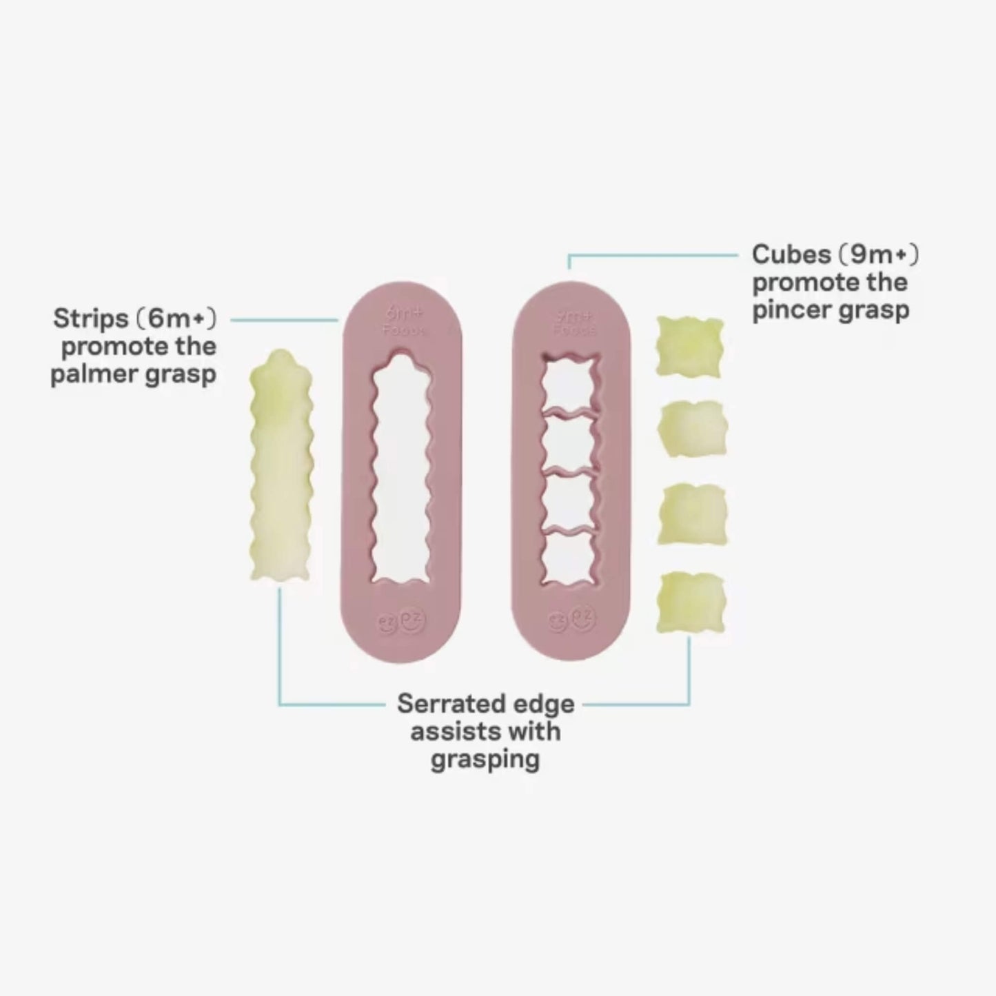 Infographic showing baby-led weaning food cutters creating finger-length strips for palmar grasp and small cubes for pincer grasp development.