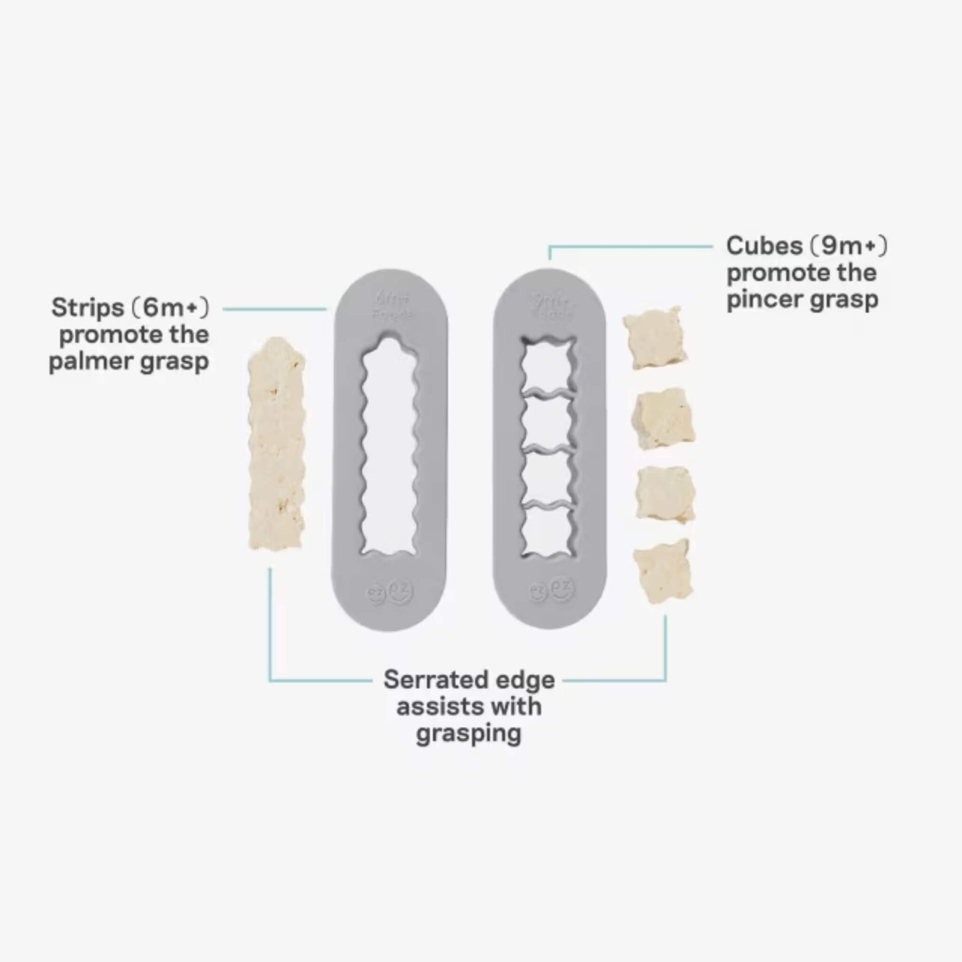 Infographic showing baby-led weaning food cutters creating finger-length strips for palmar grasp and small cubes for pincer grasp development.