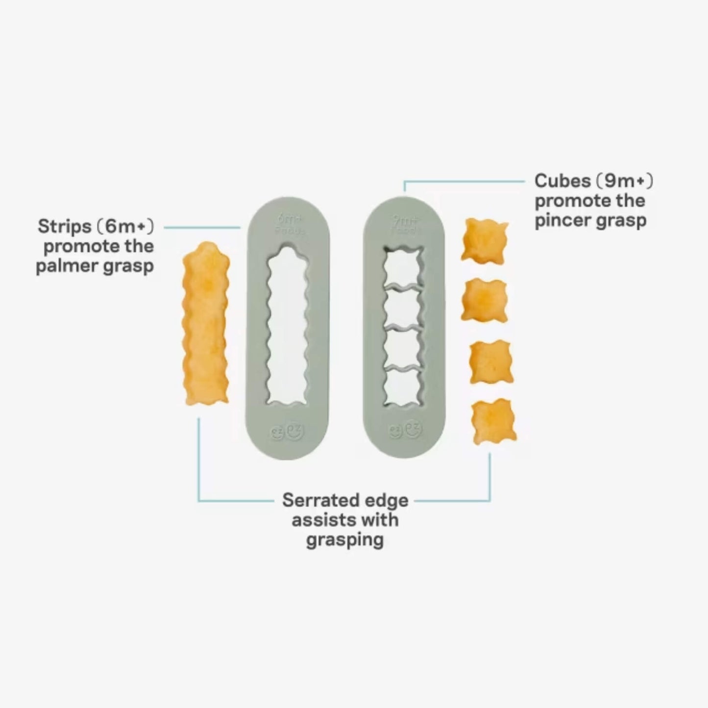 Infographic showing baby-led weaning food cutters creating finger-length strips for palmar grasp and small cubes for pincer grasp development.